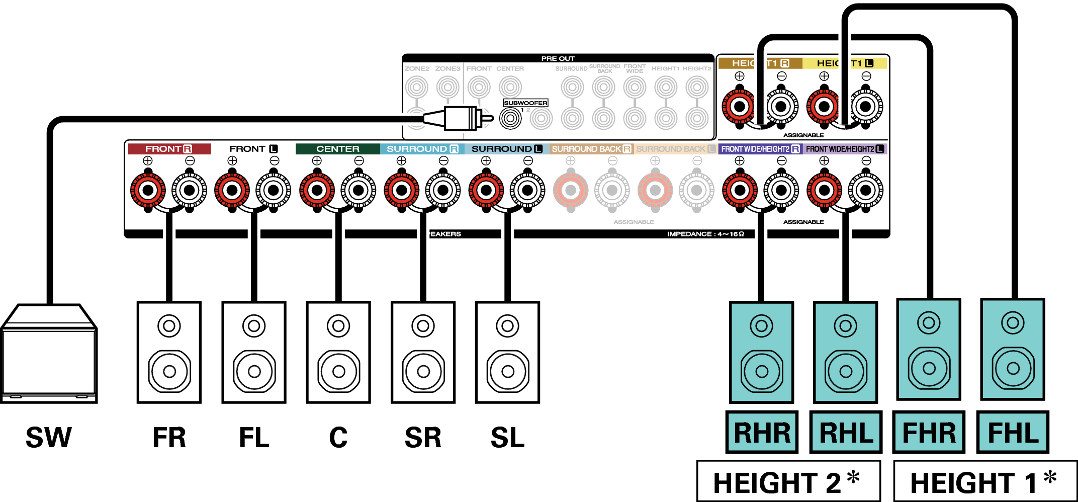 Conne SP 9.1 RH FH 7010U